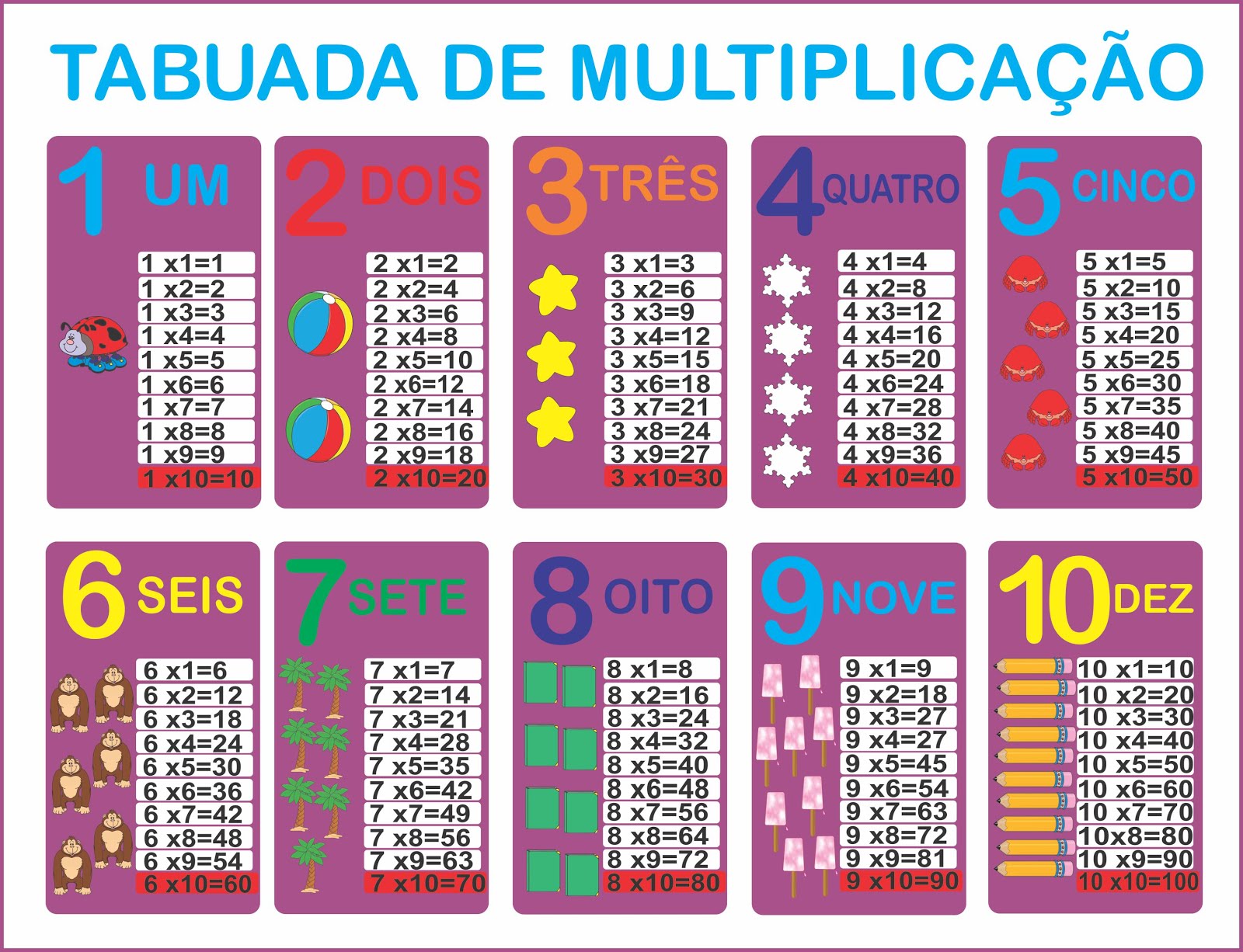 tabuada de seis | Mathematics Quiz - Quizizz