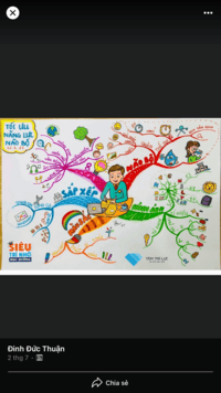 Các bài toán về phép trừ hai chữ số - Lớp 5 - Quizizz