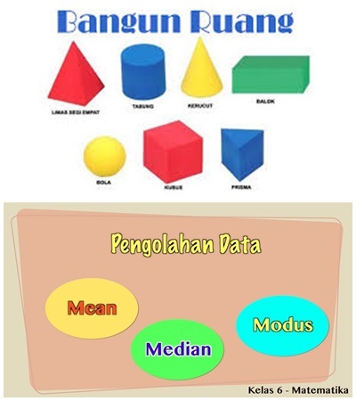 Pas Matematika Kelas 6 Semester 2 Quiz Quizizz