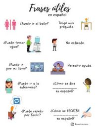 Vocabulario GRE - Grado 5 - Quizizz