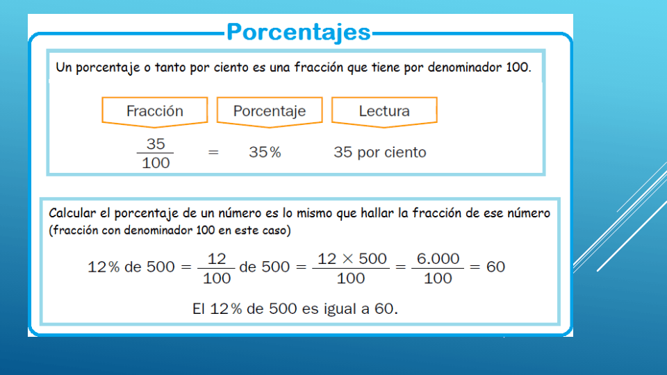 Teoría Porcentajes 