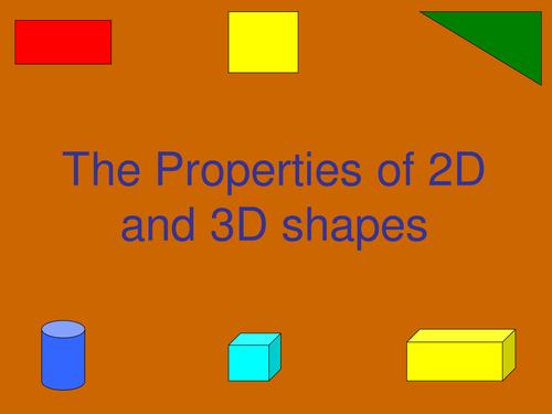 Fractions and Fair Shares - Year 3 - Quizizz