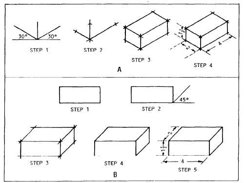 Engineering Drawing | Design Quiz - Quizizz