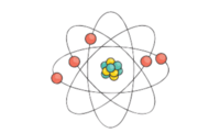 electric charge - Class 8 - Quizizz