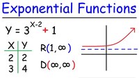 derivatives of exponential functions - Grade 7 - Quizizz