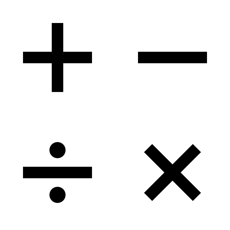 Álgebra - Grado 4 - Quizizz