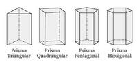 Prismas Retangulares - Série 12 - Questionário