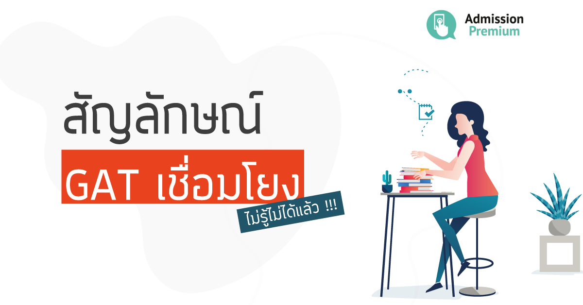 อังกูล Flashcards - แบบทดสอบ