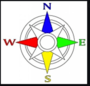 Cardinal Directions