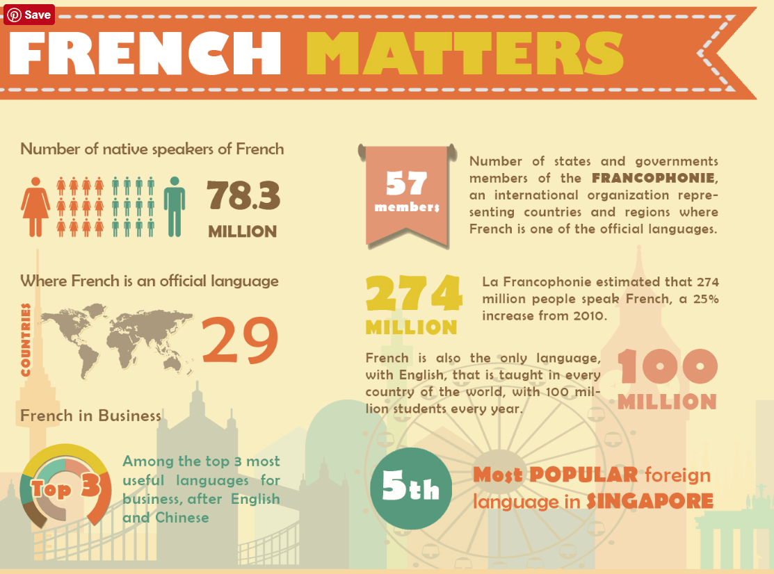 facts-about-french-culture