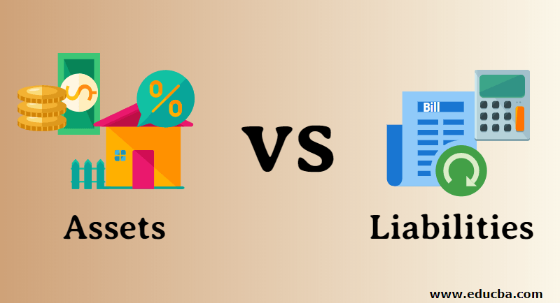 Assets, Liabilities, Net Worth | Mathematics - Quizizz