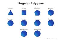 regular and irregular polygons - Grade 9 - Quizizz