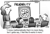 Probability of Compound Events - Grade 12 - Quizizz