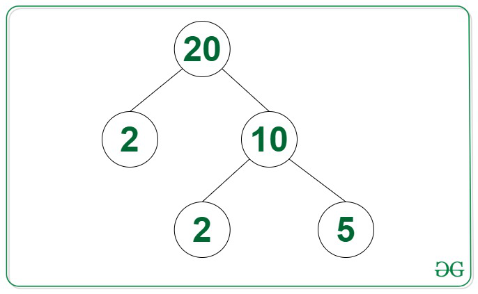 Number Theory - Grade 3 - Quizizz