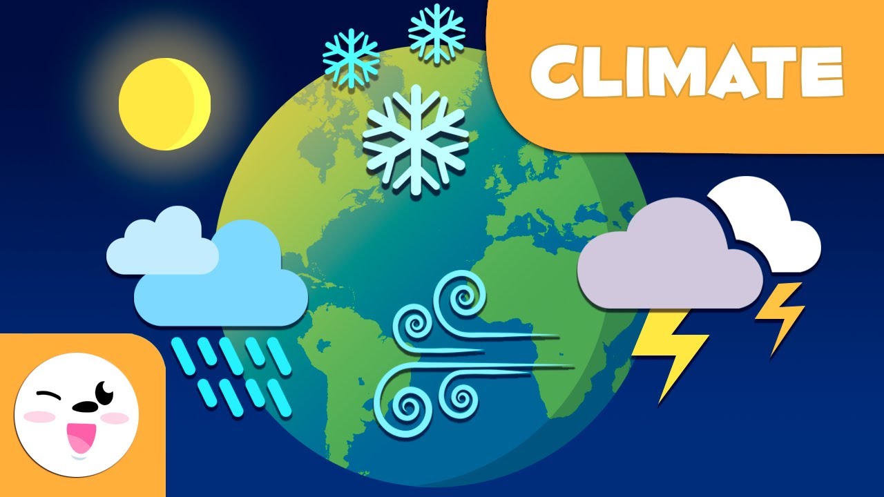 world climate and climate change - Class 5 - Quizizz