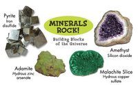 minerals and rocks - Year 3 - Quizizz