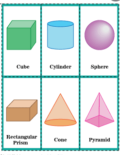 3D Shapes | Quizizz