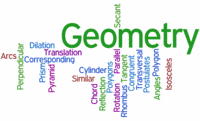 Volume of a Rectangular Prism - Grade 9 - Quizizz