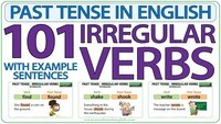 Past Tense Verbs - Class 10 - Quizizz