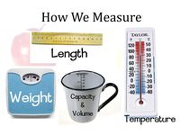 units of temperature - Grade 2 - Quizizz