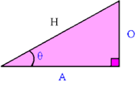 trigonometric ratios sin cos tan csc sec and cot Flashcards - Quizizz