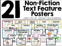 Características del texto de no ficción Tarjetas didácticas - Quizizz