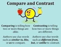 Comparing and Contrasting - Year 8 - Quizizz