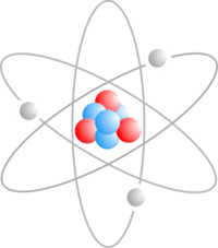 budowa elektronowa atomów - Klasa 7 - Quiz