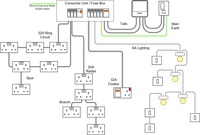 circuits - Year 1 - Quizizz