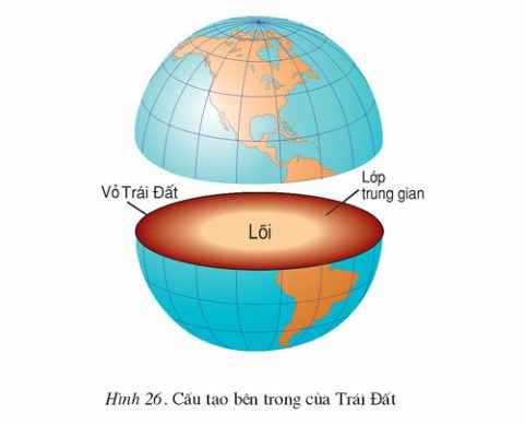 lục địa - Lớp 6 - Quizizz