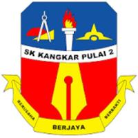 radian dan panjang busur - Kelas 2 - Kuis