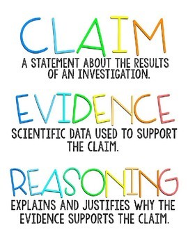 supporting claims with evidence examples