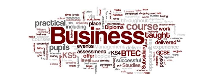 AQA GCSE Business Studies Unit 1 Key terms Quiz Quizizz