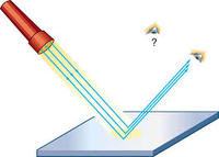 oscillations and mechanical waves Flashcards - Quizizz