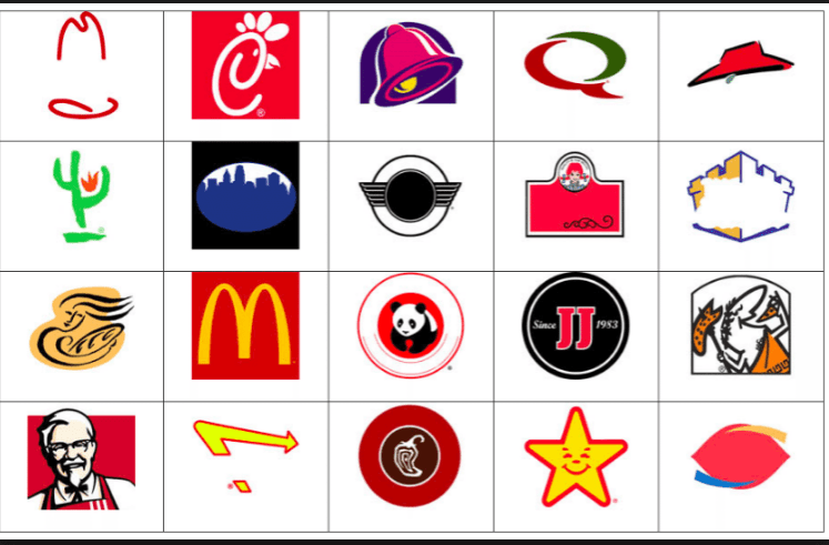 Fast Food Logos Quiz! - ProProfs Quiz
