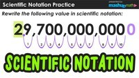 Scientific Notation - Class 10 - Quizizz