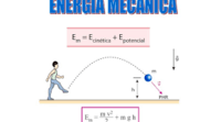 Energía potencial del resorte y ley de Hookes. - Grado 1 - Quizizz