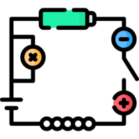 circuitos - Grado 3 - Quizizz