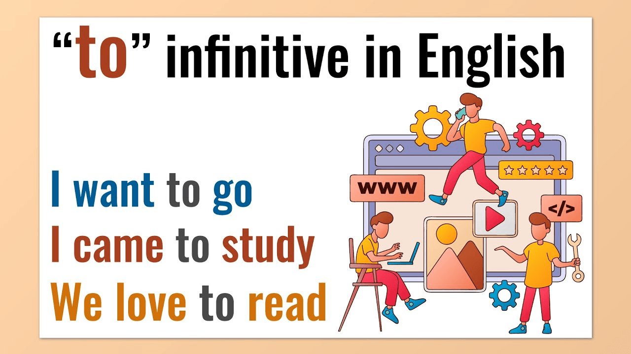 Verbs + To+ Infinitive | Quizizz