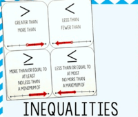 Inequalities - Class 6 - Quizizz