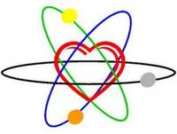 átomos e moléculas - Série 3 - Questionário