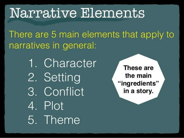 What Are The 7 Elements Of Narrative Writing