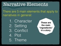 Narrative Elements Literature Quizizz