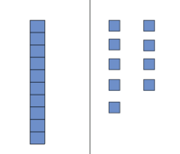 Addition and Ten Frames Flashcards - Quizizz