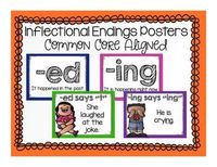 Inflectional Endings - Grade 3 - Quizizz