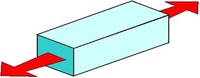 propriedades do carbono Flashcards - Questionário