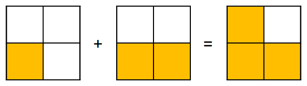 Adding Fractions with Like Denominators - Grade 12 - Quizizz