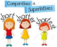 Comparatives and Superlatives - Class 12 - Quizizz