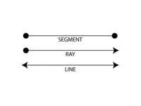 transversal of parallel lines - Year 1 - Quizizz