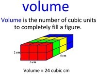 units of volume - Year 3 - Quizizz